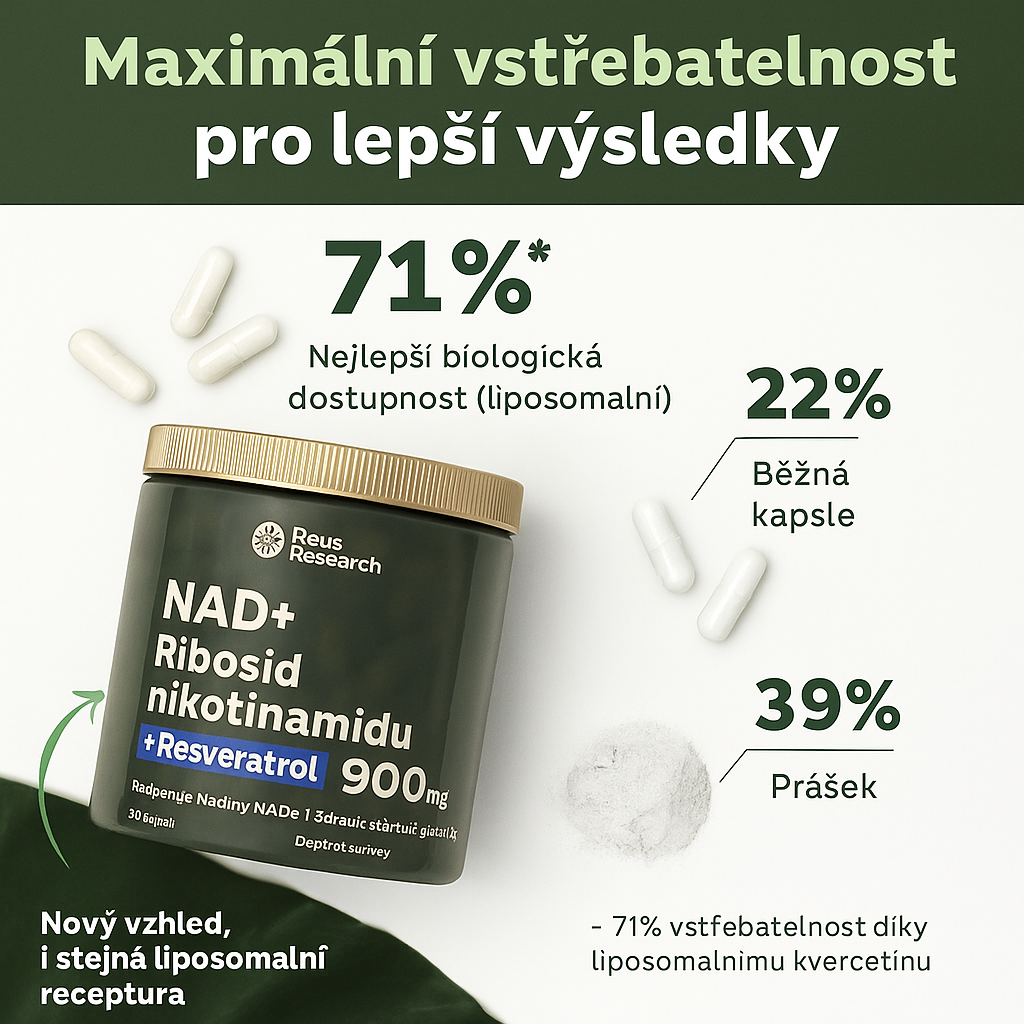 Kapsle NAD+ pro mládež