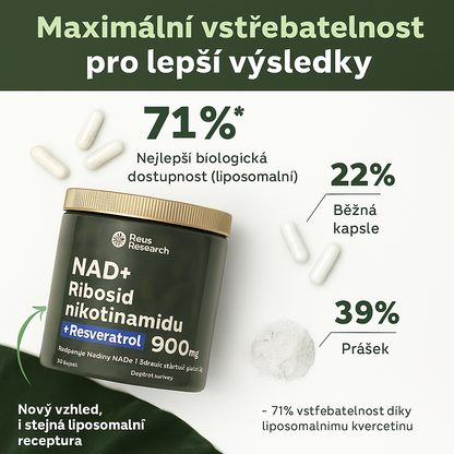 Kapsle NAD+ pro mládež
